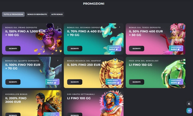 casinobello bonuses page