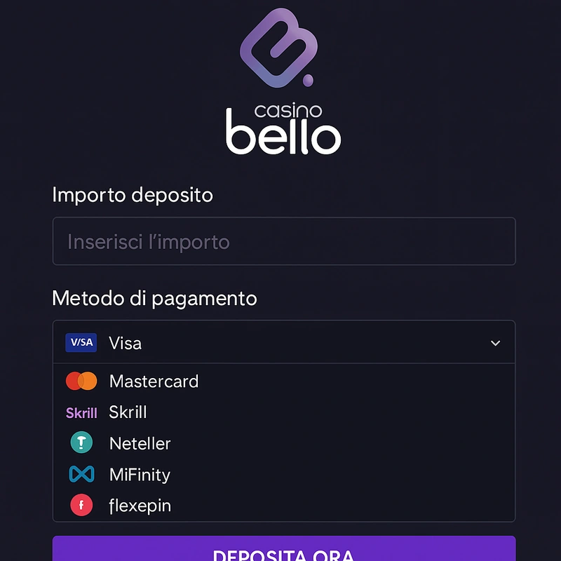 casinobello deposit page