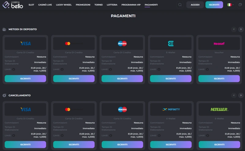 casinobello payments page